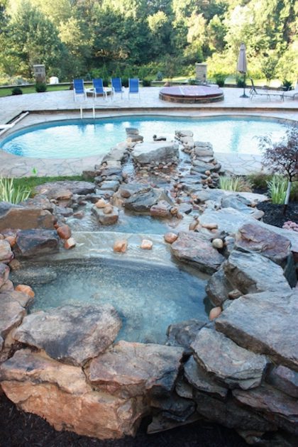 Swimming Pool Builder in Johnson City, TN